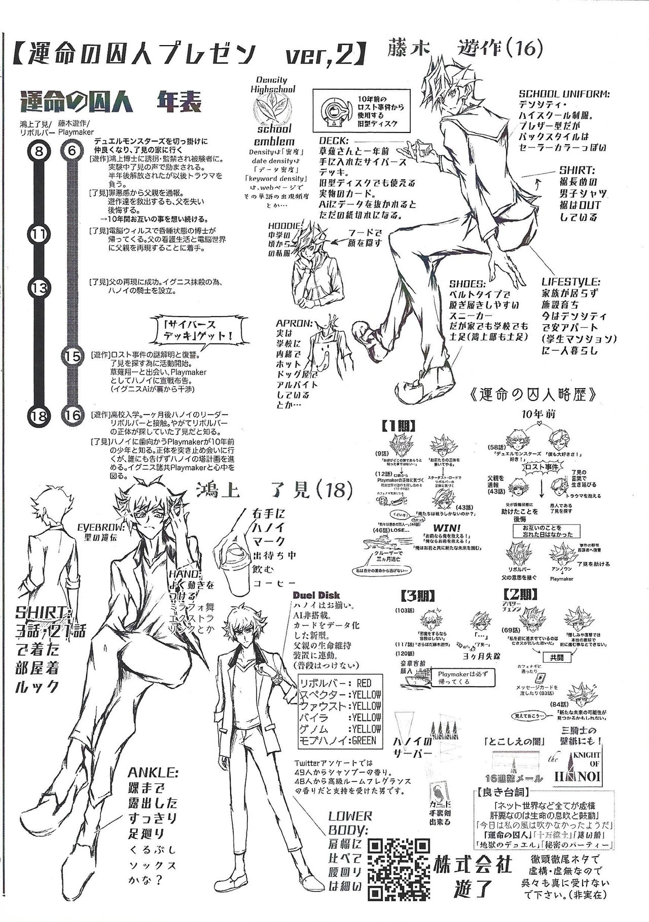 (Link☆Duelmaker4) [ワンマンバンド (蓮)] 〇〇〇なライバルは好きですか? (遊☆戯☆王VRAINS)