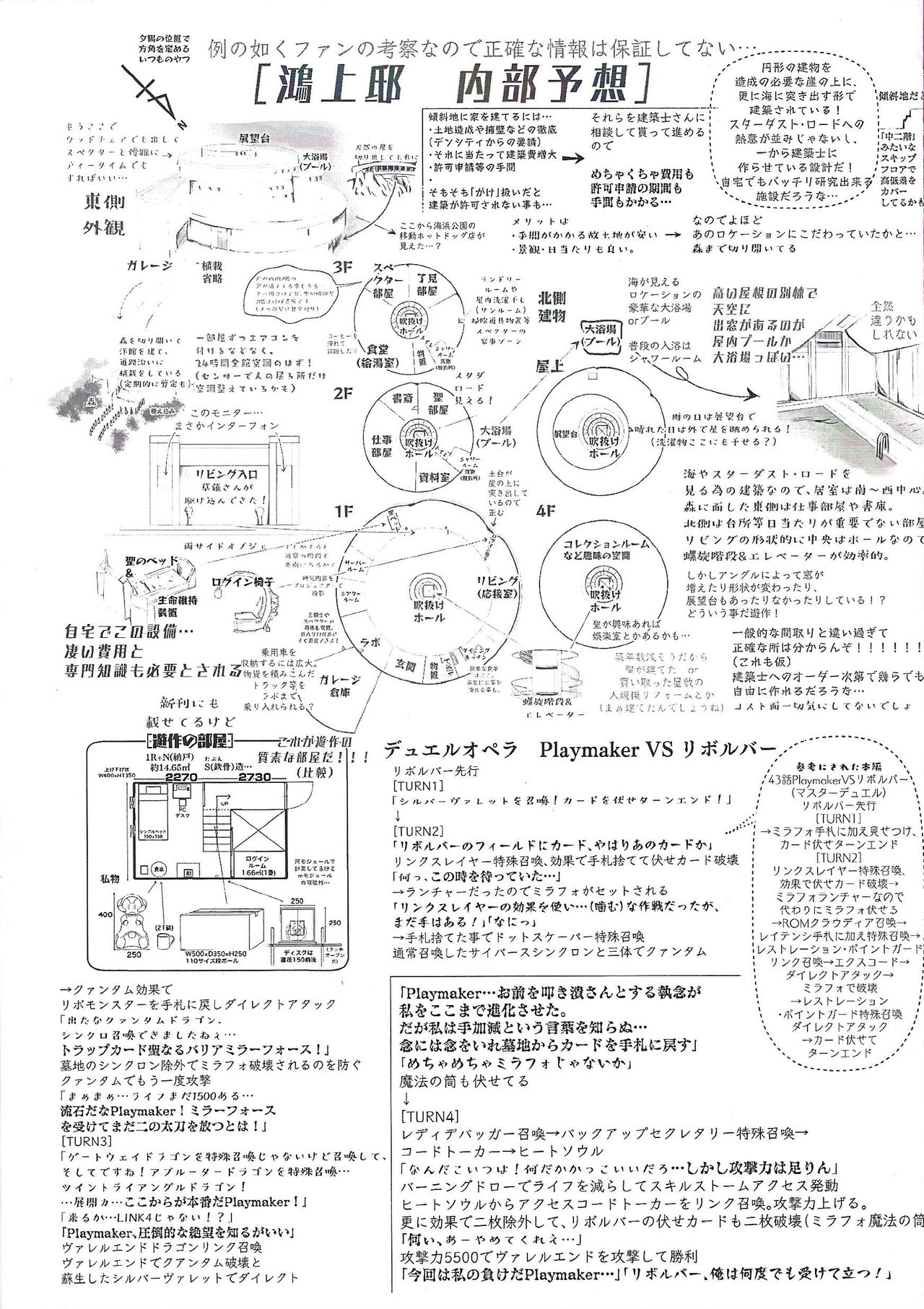 (Link☆Duelmaker4) [ワンマンバンド (蓮)] 〇〇〇なライバルは好きですか? (遊☆戯☆王VRAINS)