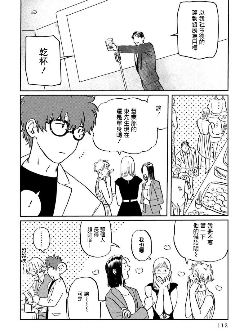 [にたこ] 甘ったれは犬も食わない 第1-6話+番外1-2 [中国翻訳] [DL版]
