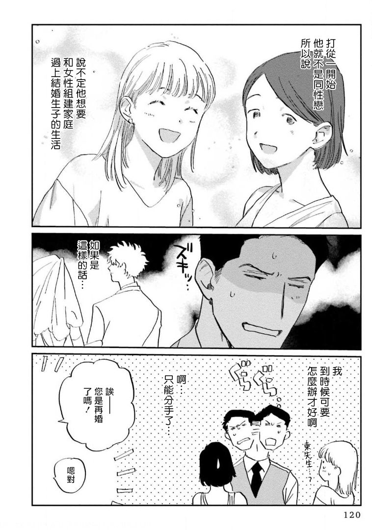 [にたこ] 甘ったれは犬も食わない 第1-6話+番外1-2 [中国翻訳] [DL版]