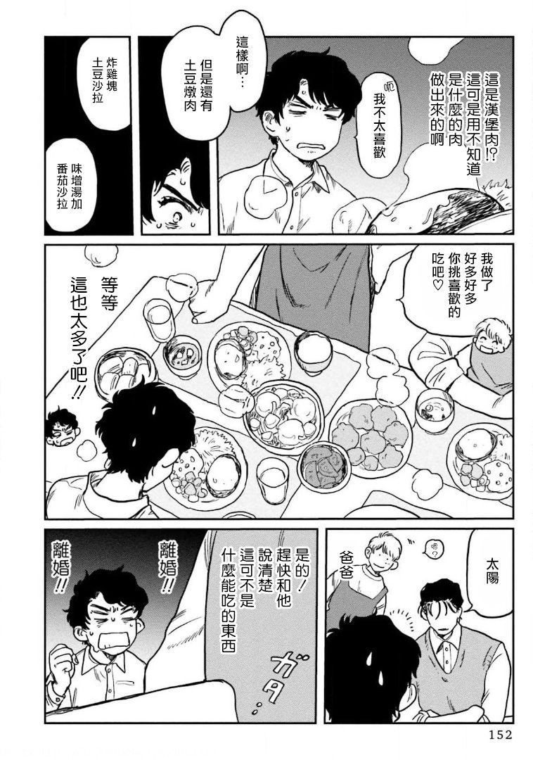 [にたこ] 甘ったれは犬も食わない 第1-6話+番外1-2 [中国翻訳] [DL版]