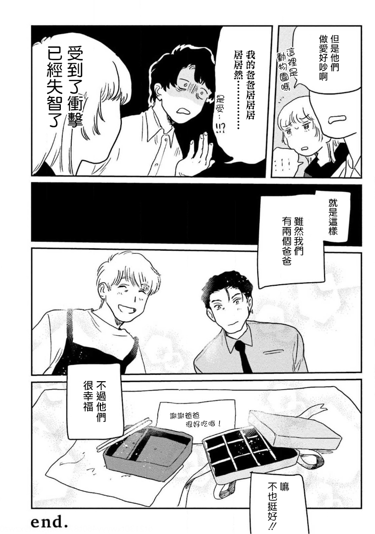 [にたこ] 甘ったれは犬も食わない 第1-6話+番外1-2 [中国翻訳] [DL版]