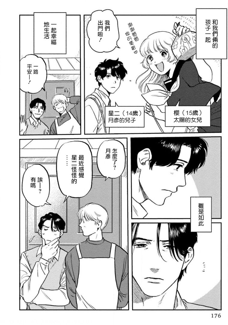 [にたこ] 甘ったれは犬も食わない 第1-6話+番外1-2 [中国翻訳] [DL版]