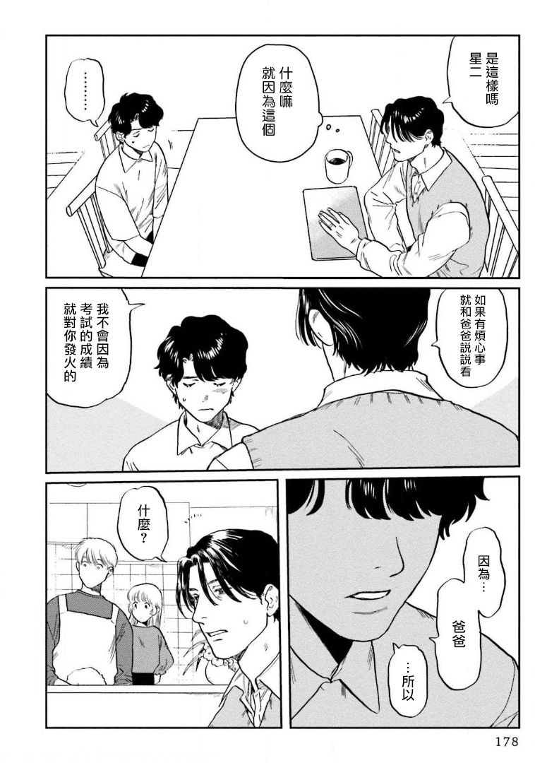 [にたこ] 甘ったれは犬も食わない 第1-6話+番外1-2 [中国翻訳] [DL版]
