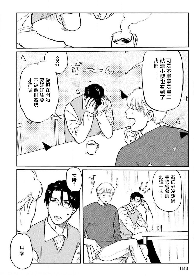 [にたこ] 甘ったれは犬も食わない 第1-6話+番外1-2 [中国翻訳] [DL版]