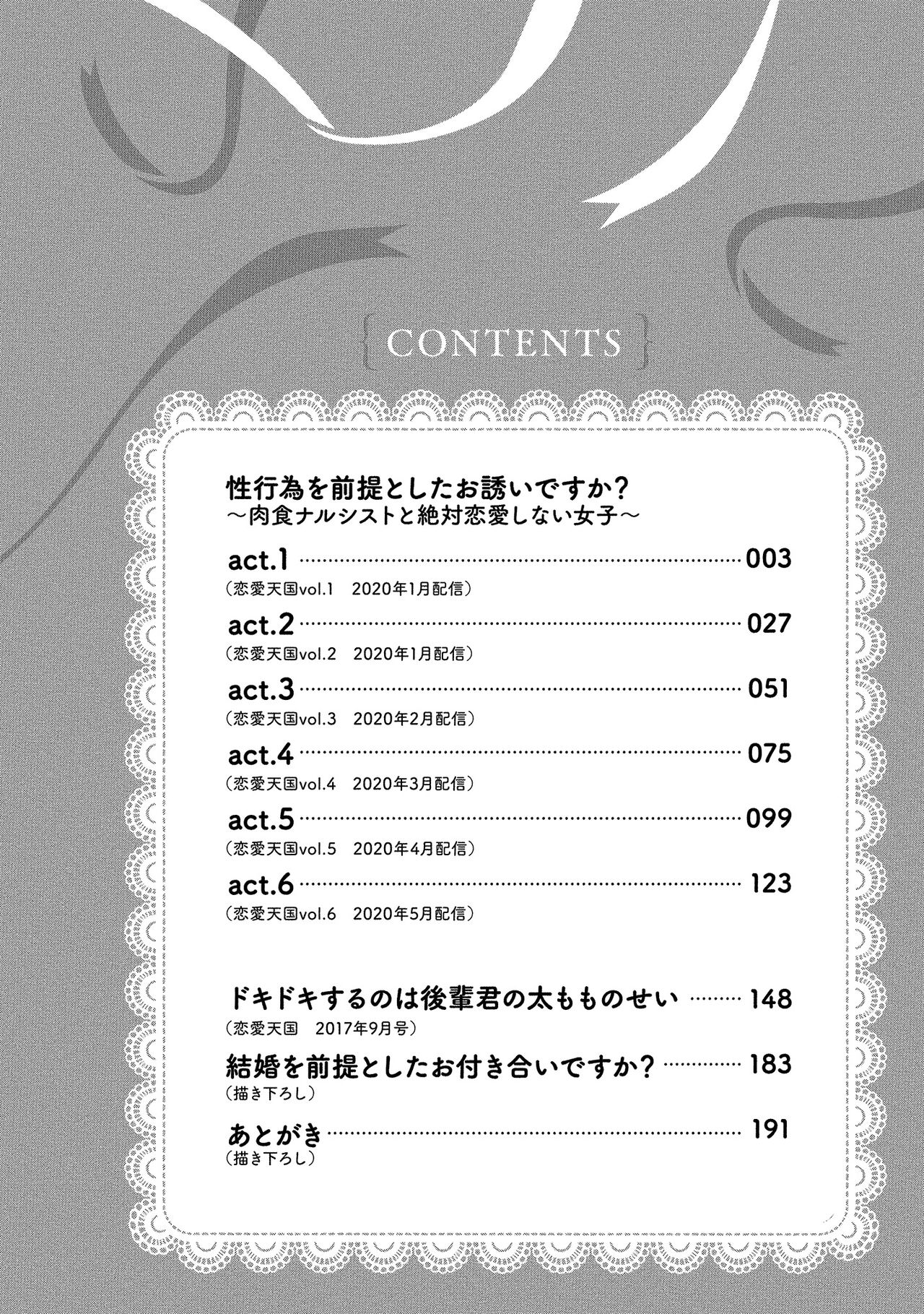 [愛染マナ]性行為を前提としたお誘いですか？～肉食ナルシストと絶対恋愛しない女子～ 第1-2話 [中国翻訳]