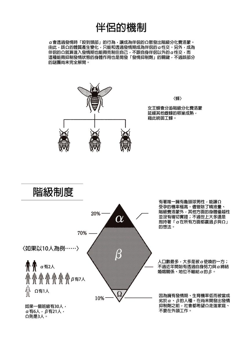 [夏下冬] 奥様はα [中国翻訳] [DL版]