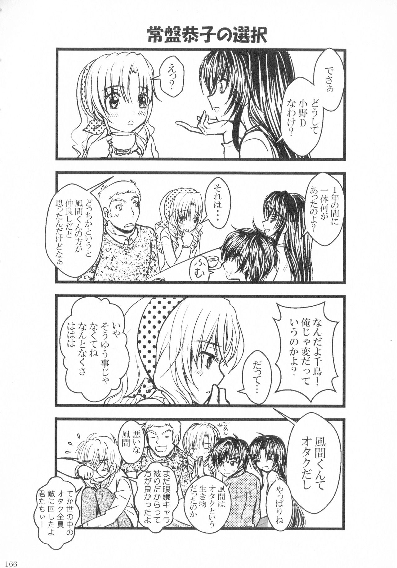(SPARK13) [Honey Pharmacy (深海リョウ)] SEXY PANIC 再録集 Vol.4 (フルメタル・パニック!)