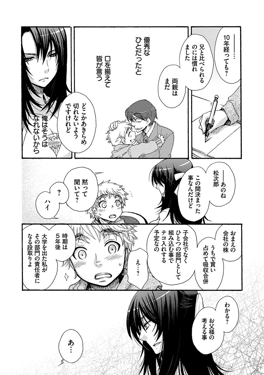 [大波耀子] お嬢様と犬 [DL版]