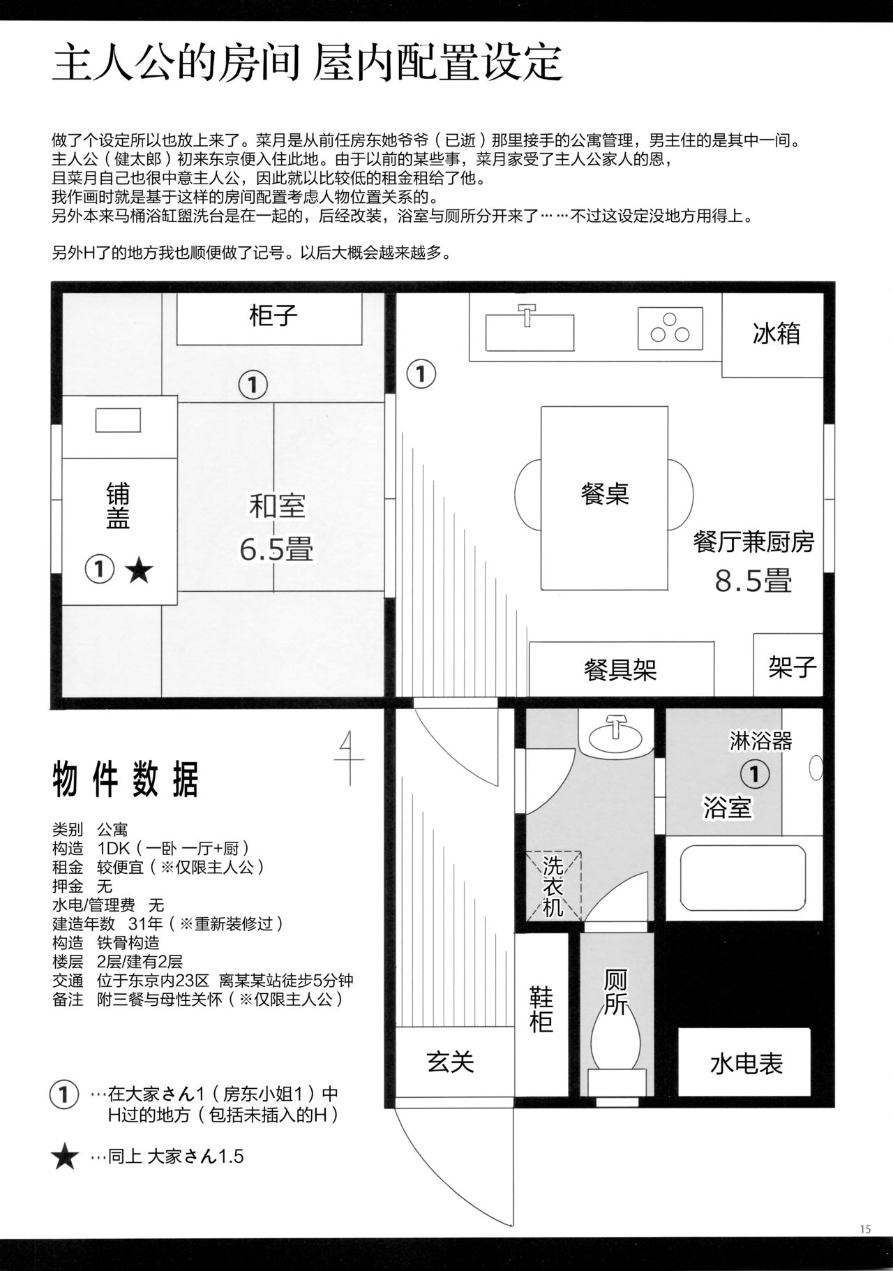 (C95) [moco chouchou (ひさまくまこ)] 三食バブみつき大家さん(JK) 1.5 [中国翻訳]