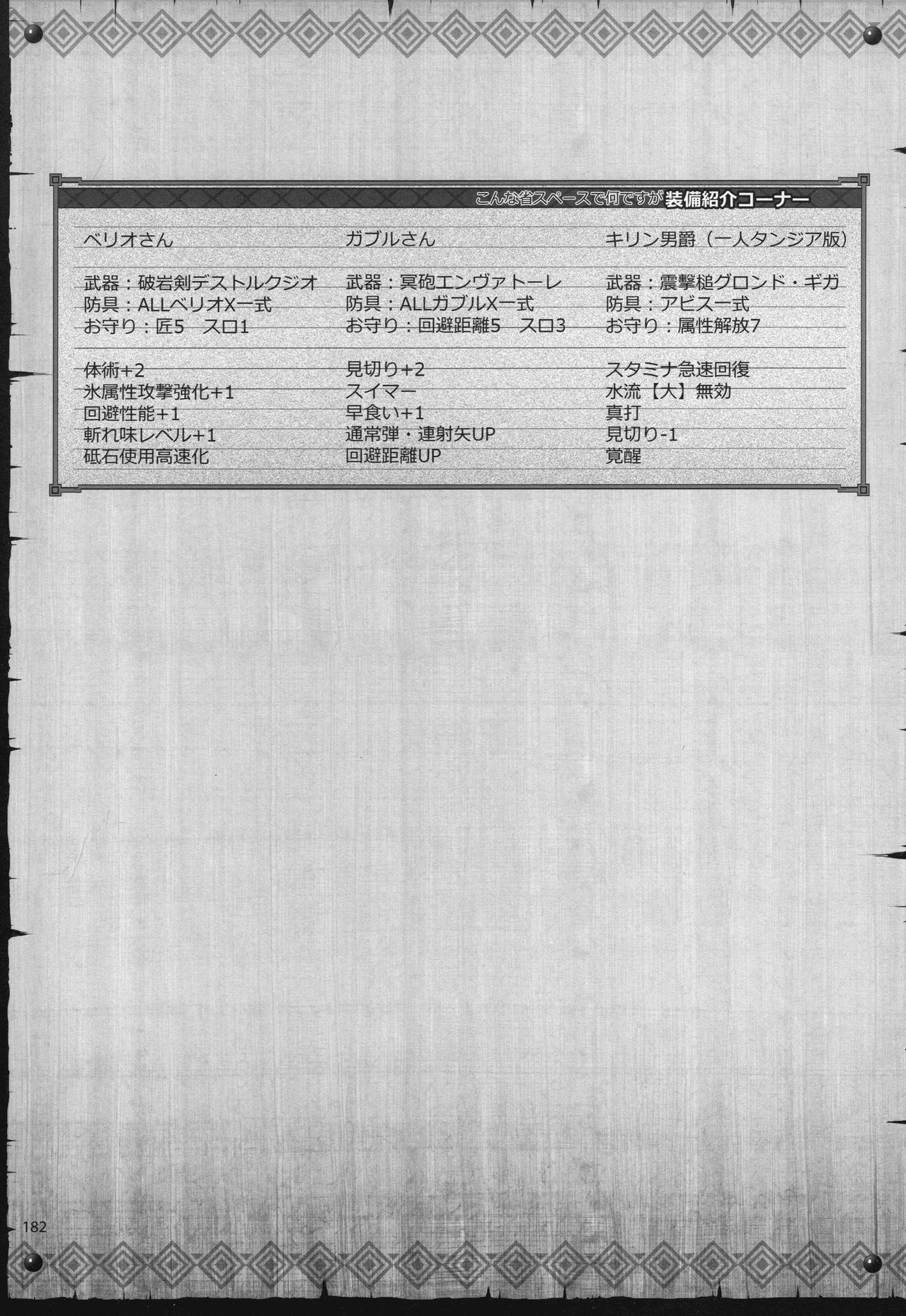(C89) [うどんや (鬼月あるちゅ、ZAN)] もんはんのえろほんG★★★3 11→14+おまけ本 総集編 (モンスターハンター)