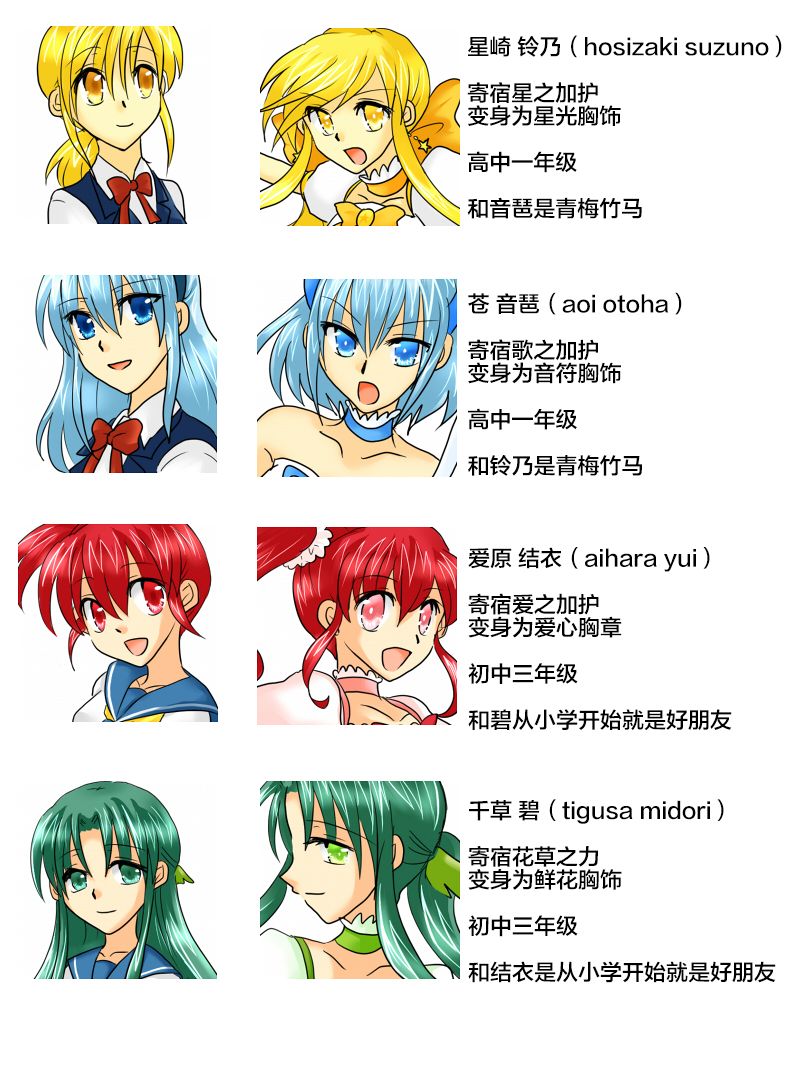 [ご飯大盛り] 変身ヒロインが悪に堕ちた日1 [中国翻訳]