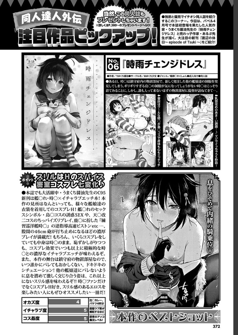 COMIC BAVEL 2019年7月号 [DL版]