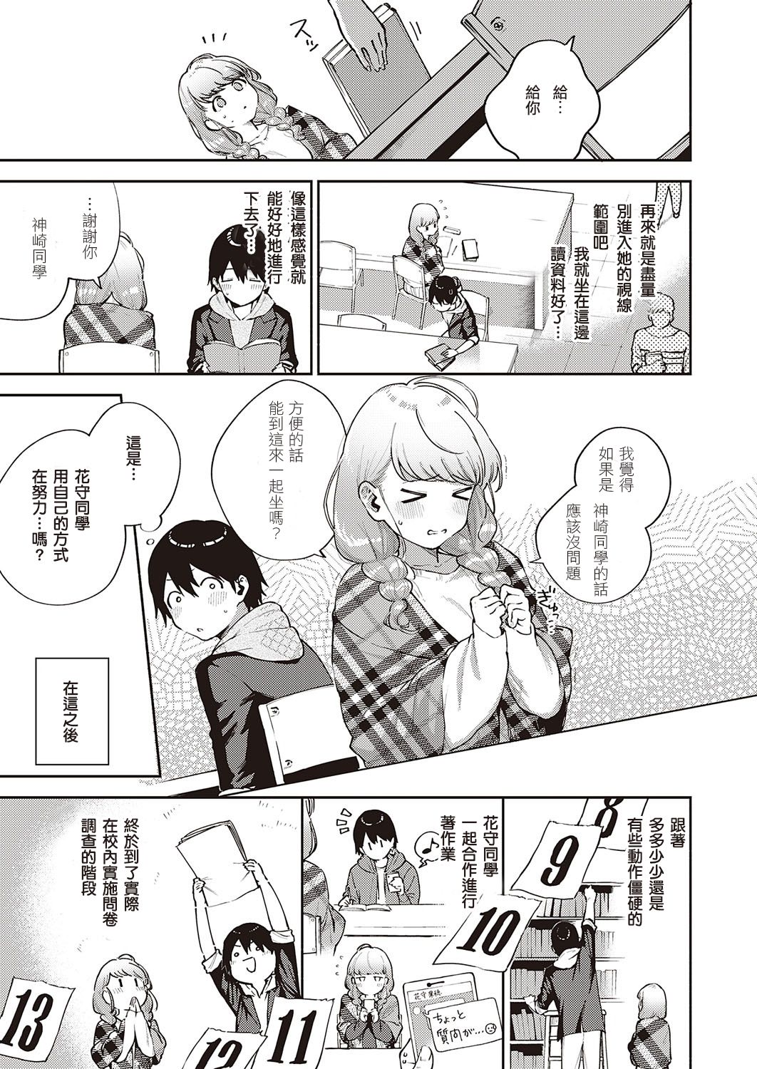 [ヘリを] 僕らは○○離れができない 序論 (コミック エグゼ 29) [中国翻訳] [DL版]