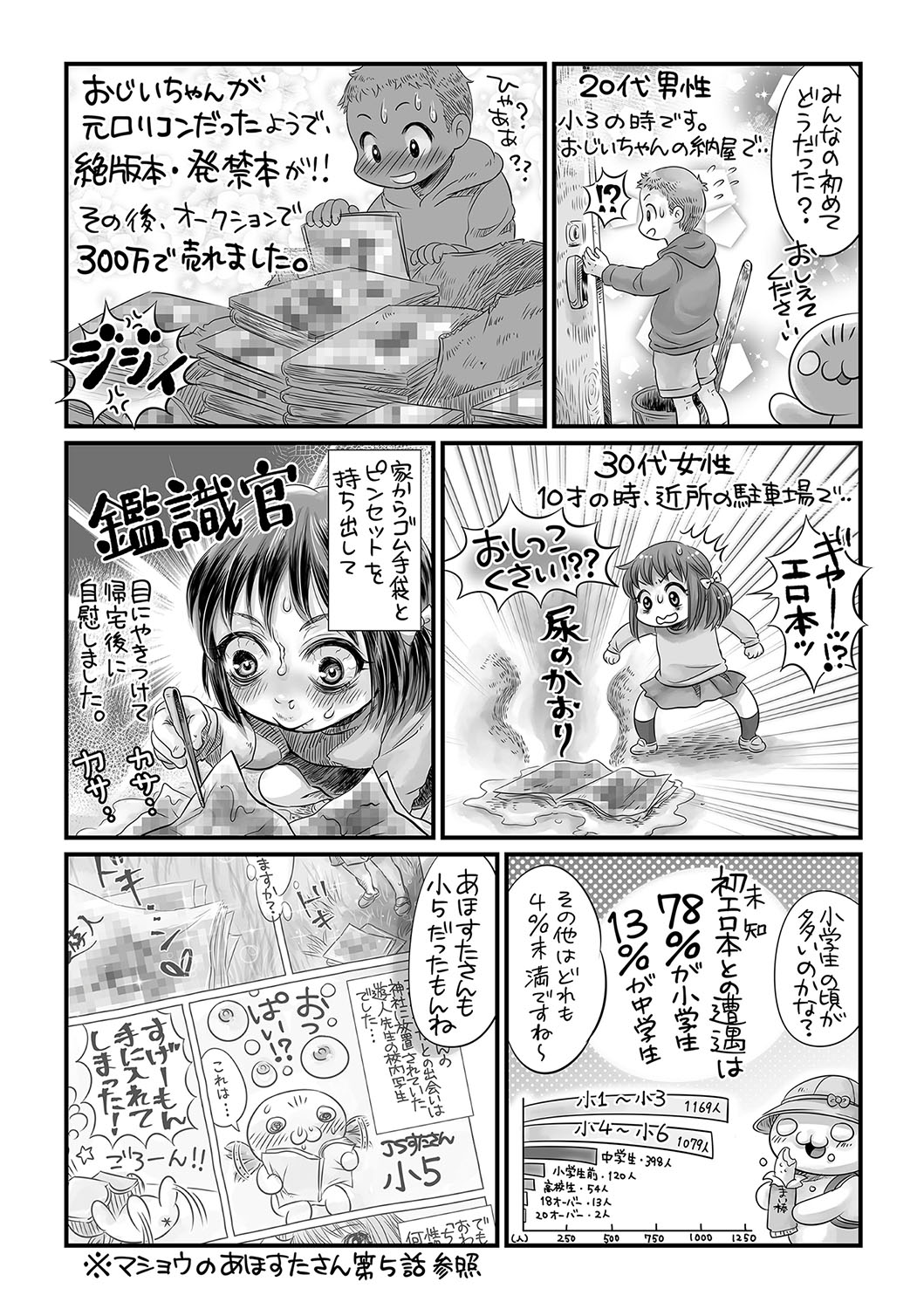 コミック・マショウ 2018年12月号 [DL版]