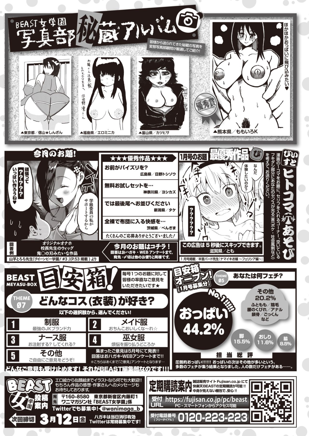 COMIC 快楽天ビースト 2021年3月号 [DL版]