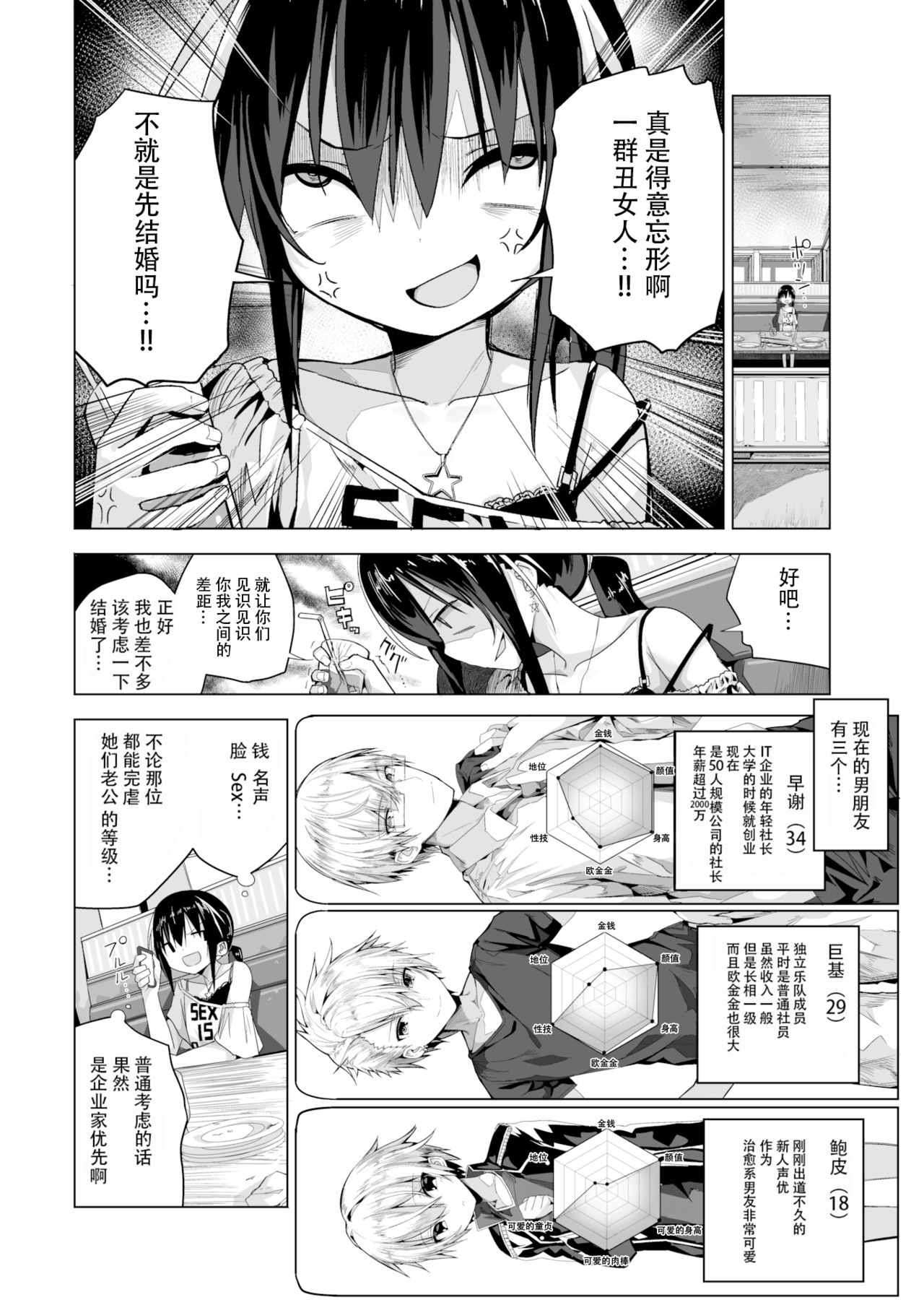 [オガデンモン] アラサークソビッチの冒険 (COMIC 快楽天 2018年10月号) [中国翻訳] [DL版]