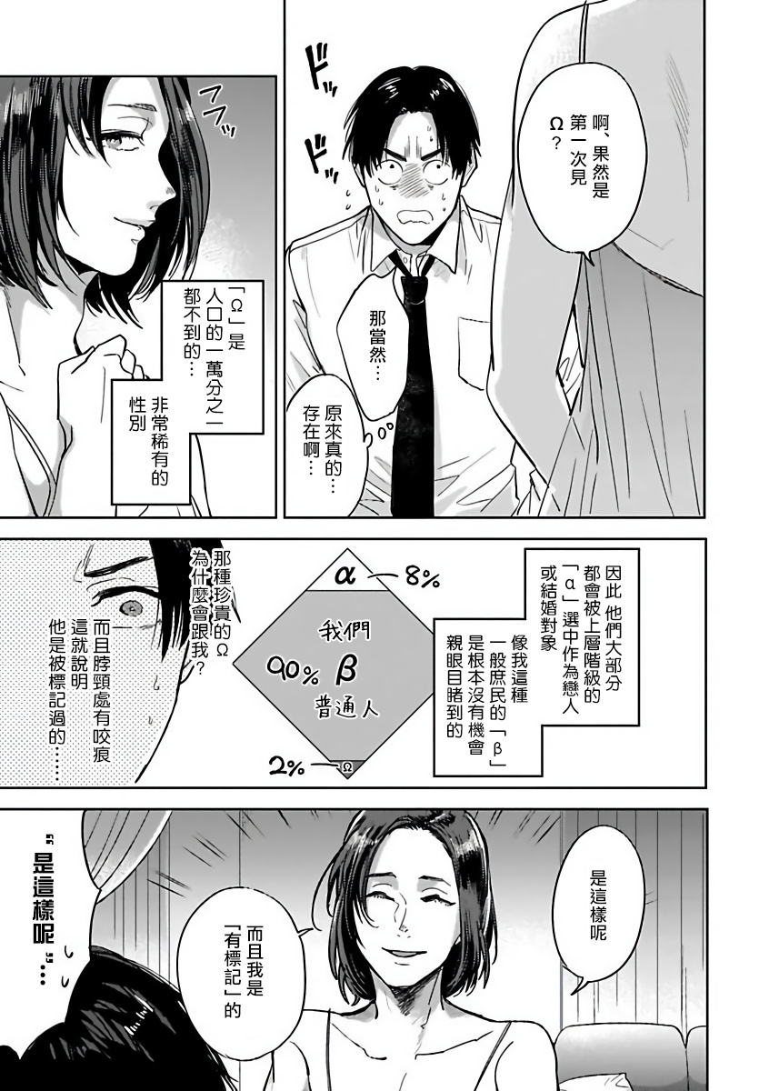 オメガバースBL