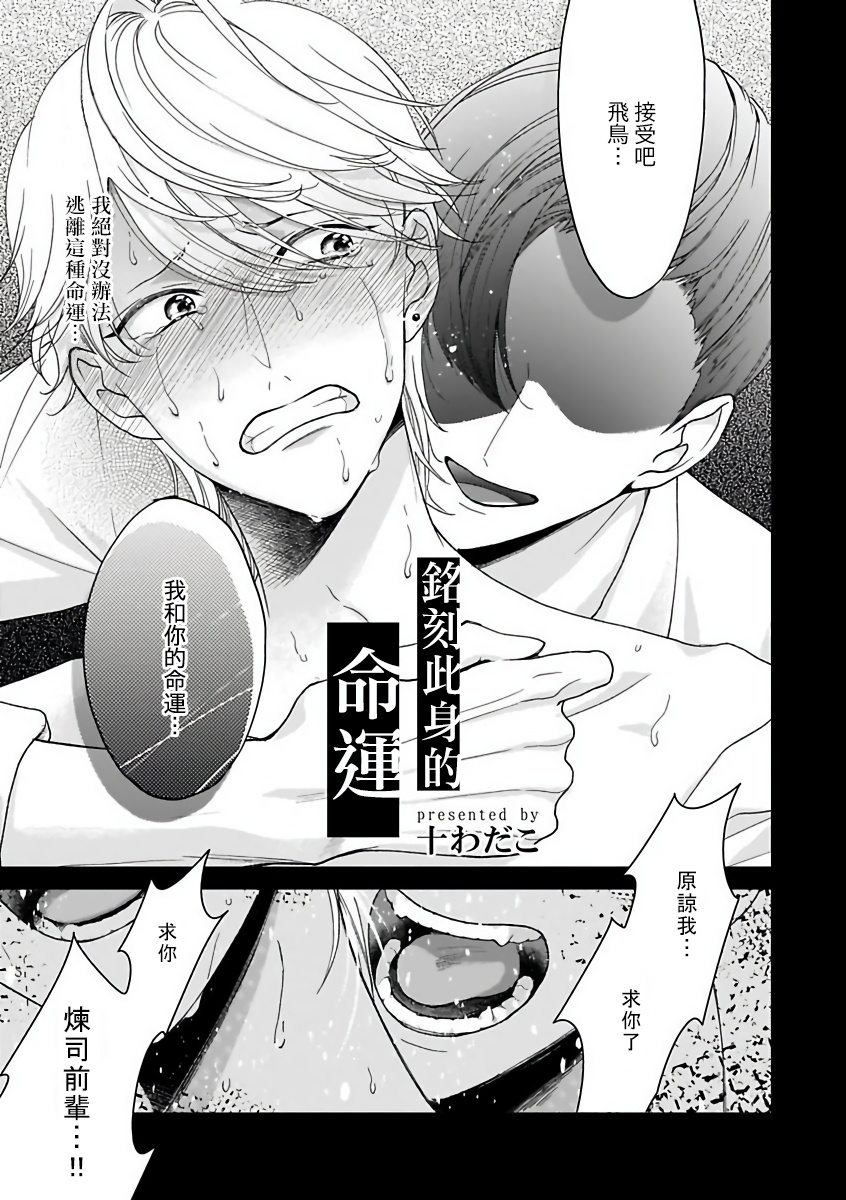 オメガバースBL