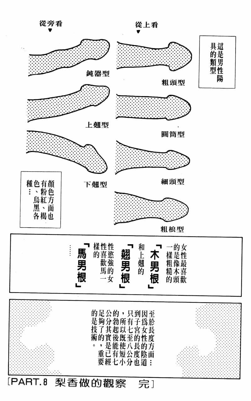 ふたりえっち01 |夫妻臭日記02