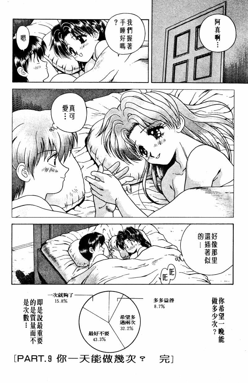 ふたりえっち01 |夫妻臭日記02