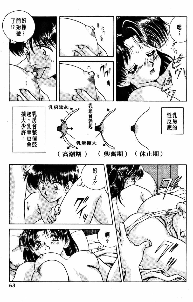 ふたりえっち01 |夫妻臭日記02
