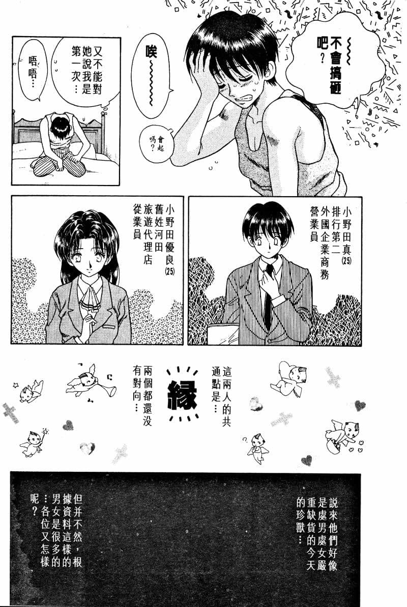 ふたりえっち01 |夫妻臭日記02
