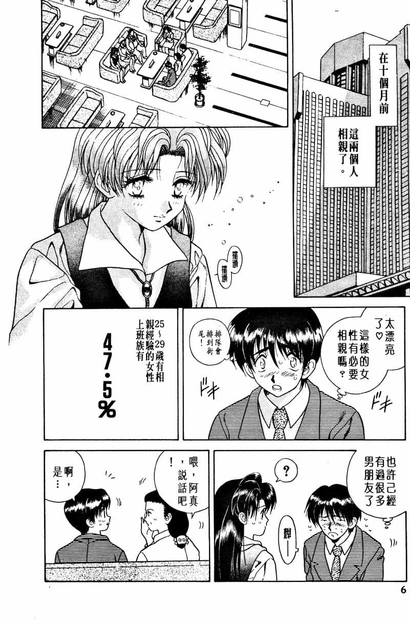 ふたりえっち01 |夫妻臭日記02