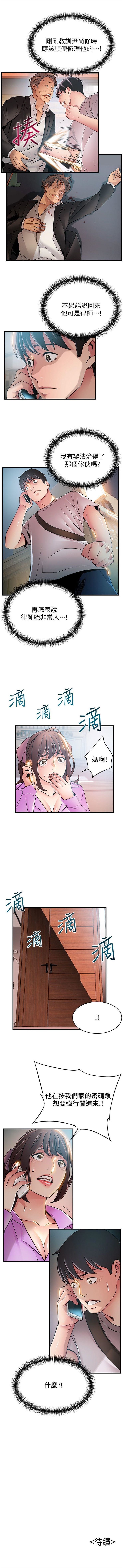 （週7）弱點1-80中文収譯（更新中）