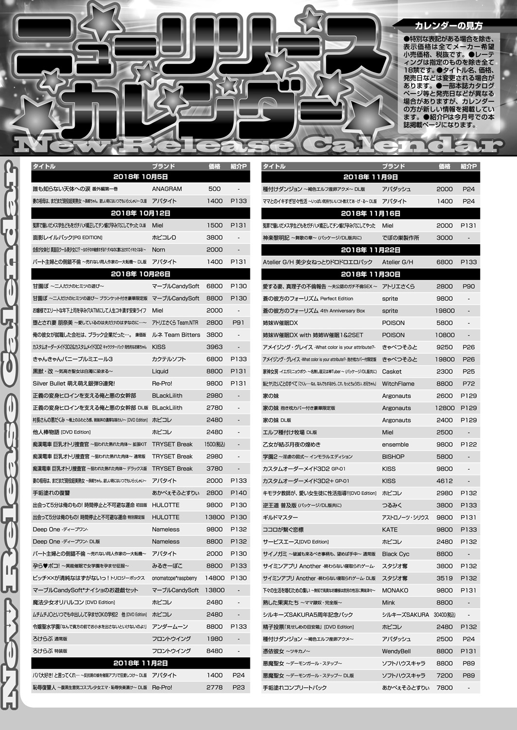 BugBug 2018-12 Vol.292