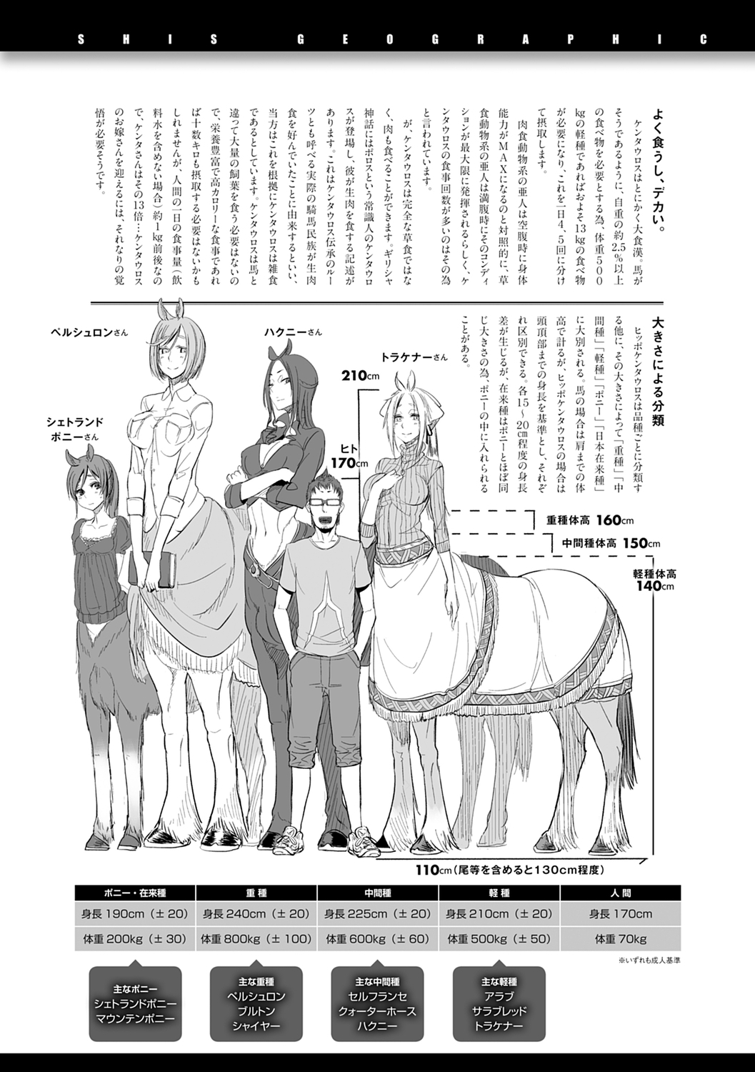 こなからだでいいの奈良新装版