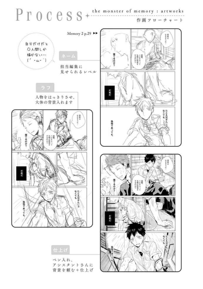 きおくの会ぶつ-第1巻