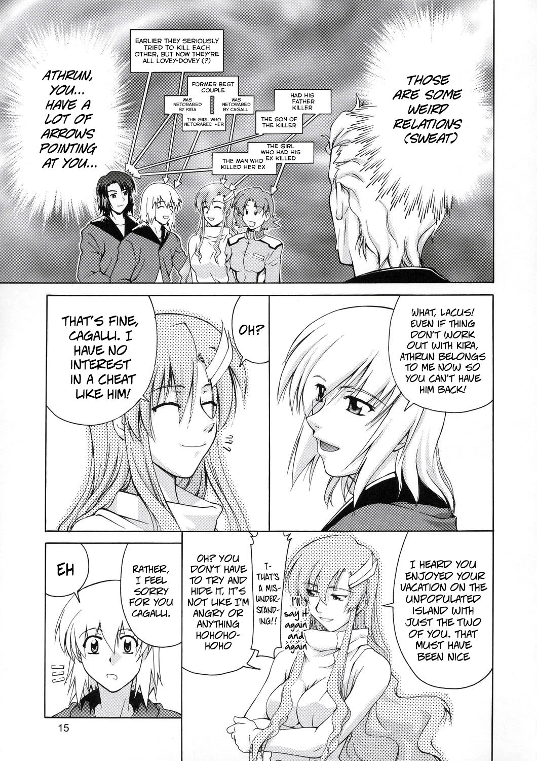 (C67) [GOLD RUSH (鈴木あどれす)] Edition (表) (機動戦士ガンダムSEED) [英訳]