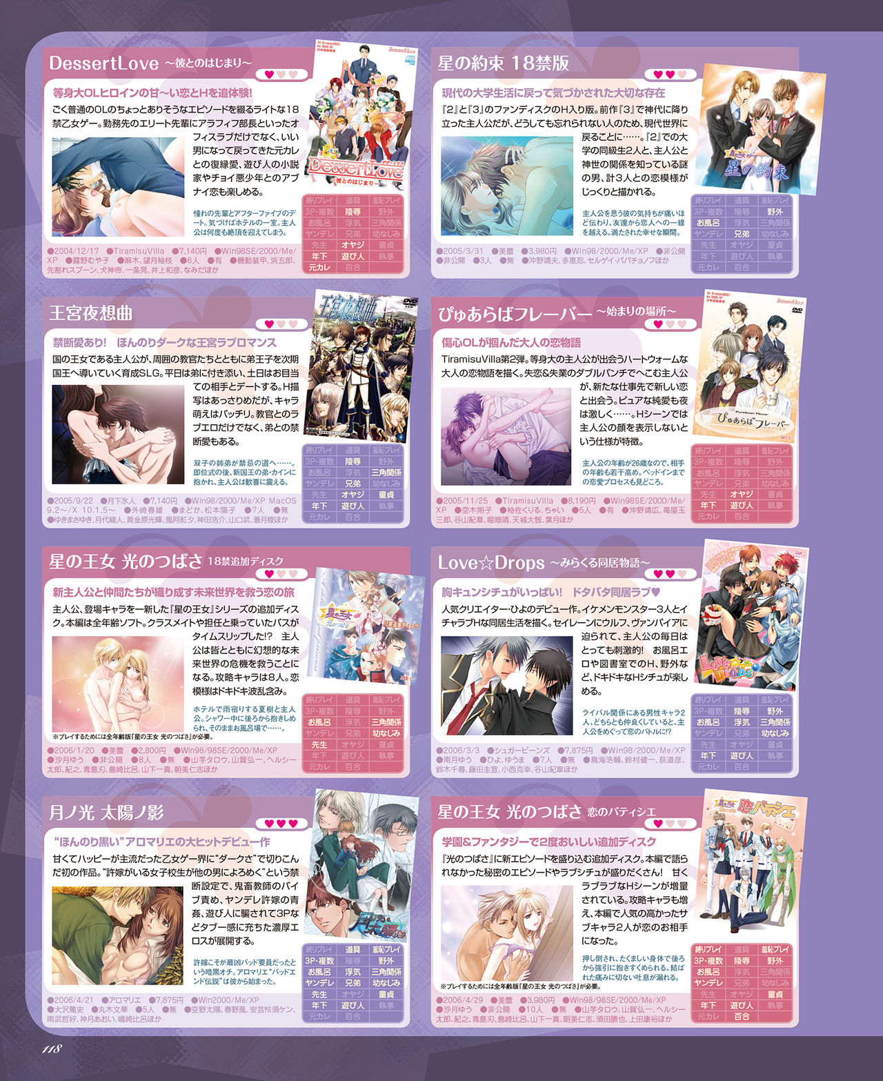 BitterPrincess Vol.2 [DL版]