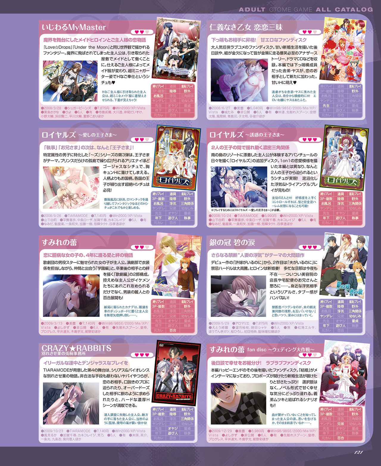 BitterPrincess Vol.2 [DL版]