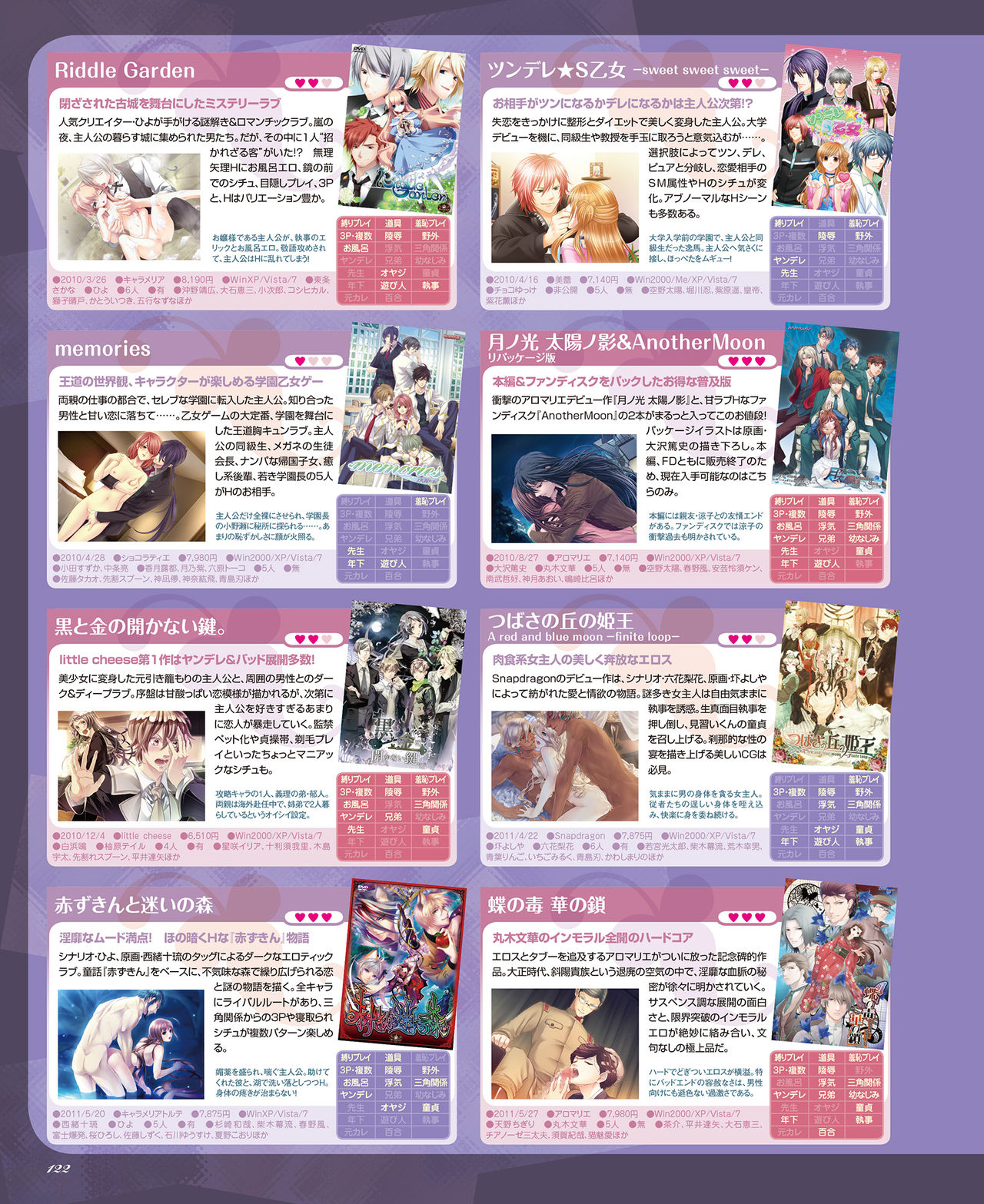 BitterPrincess Vol.2 [DL版]
