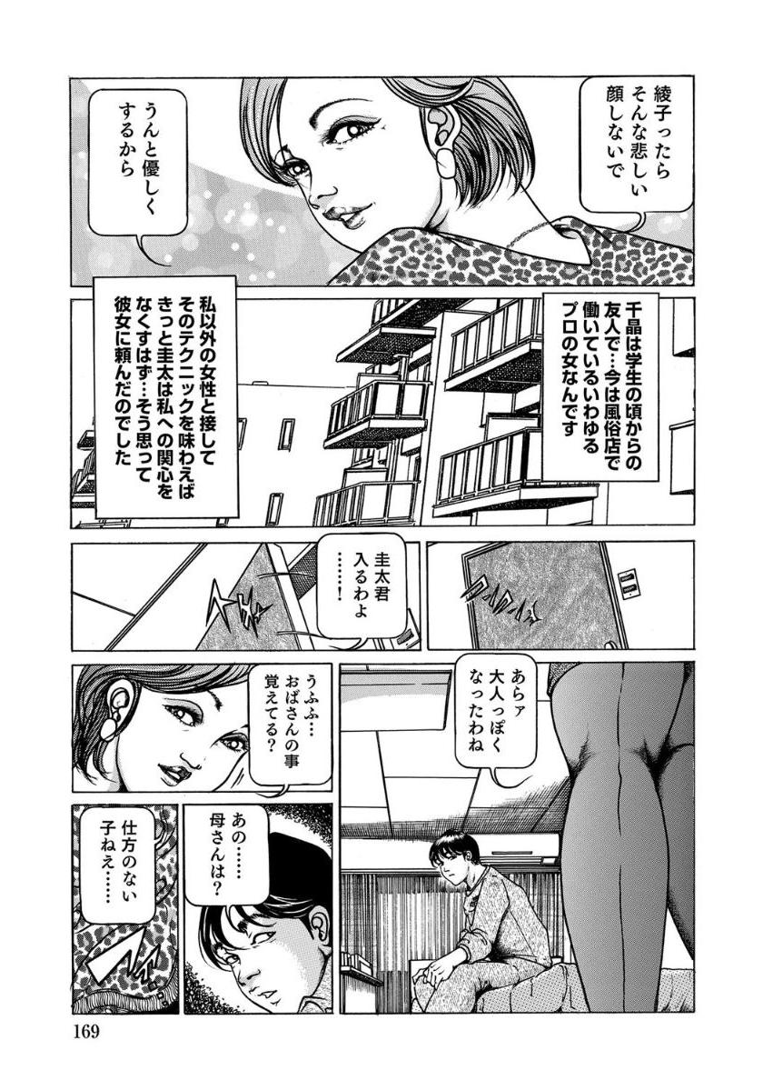 [Anthology]セックスが生きがいの人妻たちの生態