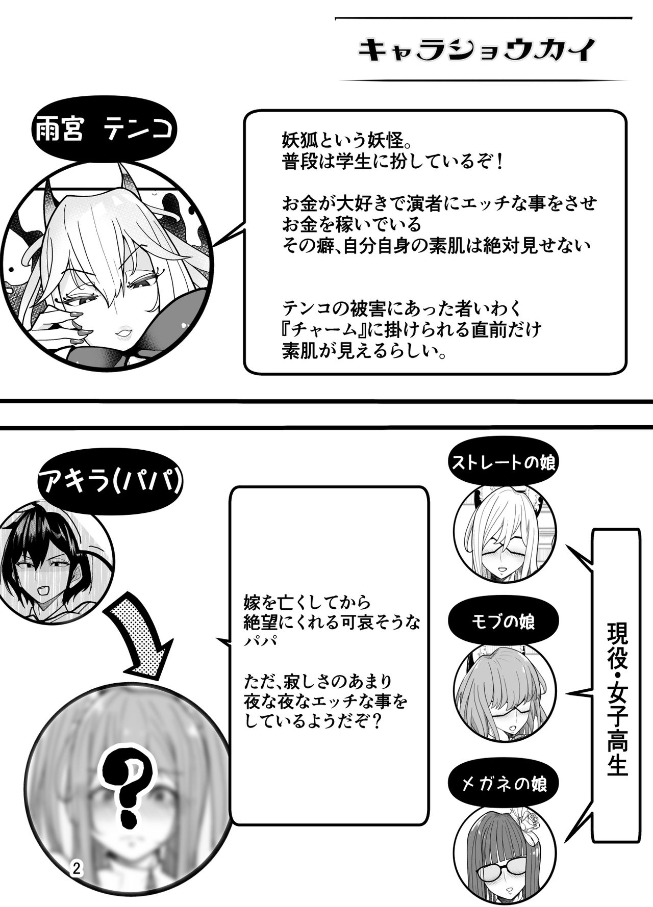 [牙を剥く] (パパさんだけど)女子高生に女の子にされました【逆アナル】