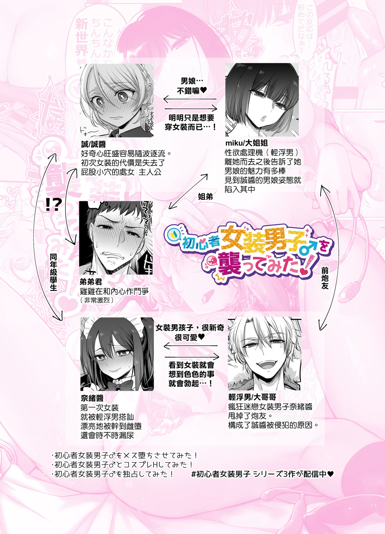 [NUH (森乃ばんび)] 初心者女装男子を襲ってみた [中国翻訳] [DL版]