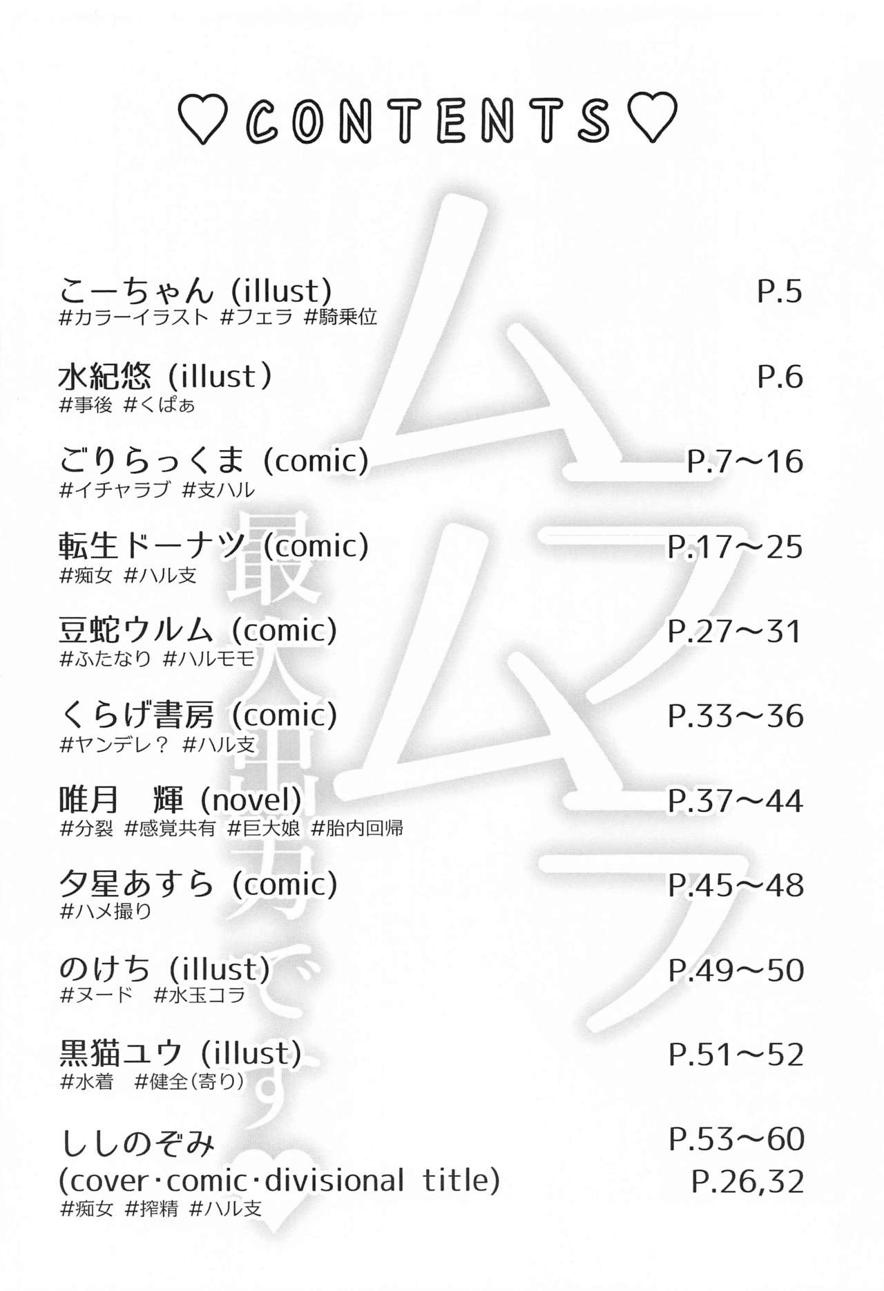 (777 FESTIVAL 11th) [おやつはデッキに3枚まで (よろず)] ムラムラ最大出力です (Tokyo7thシスターズ)