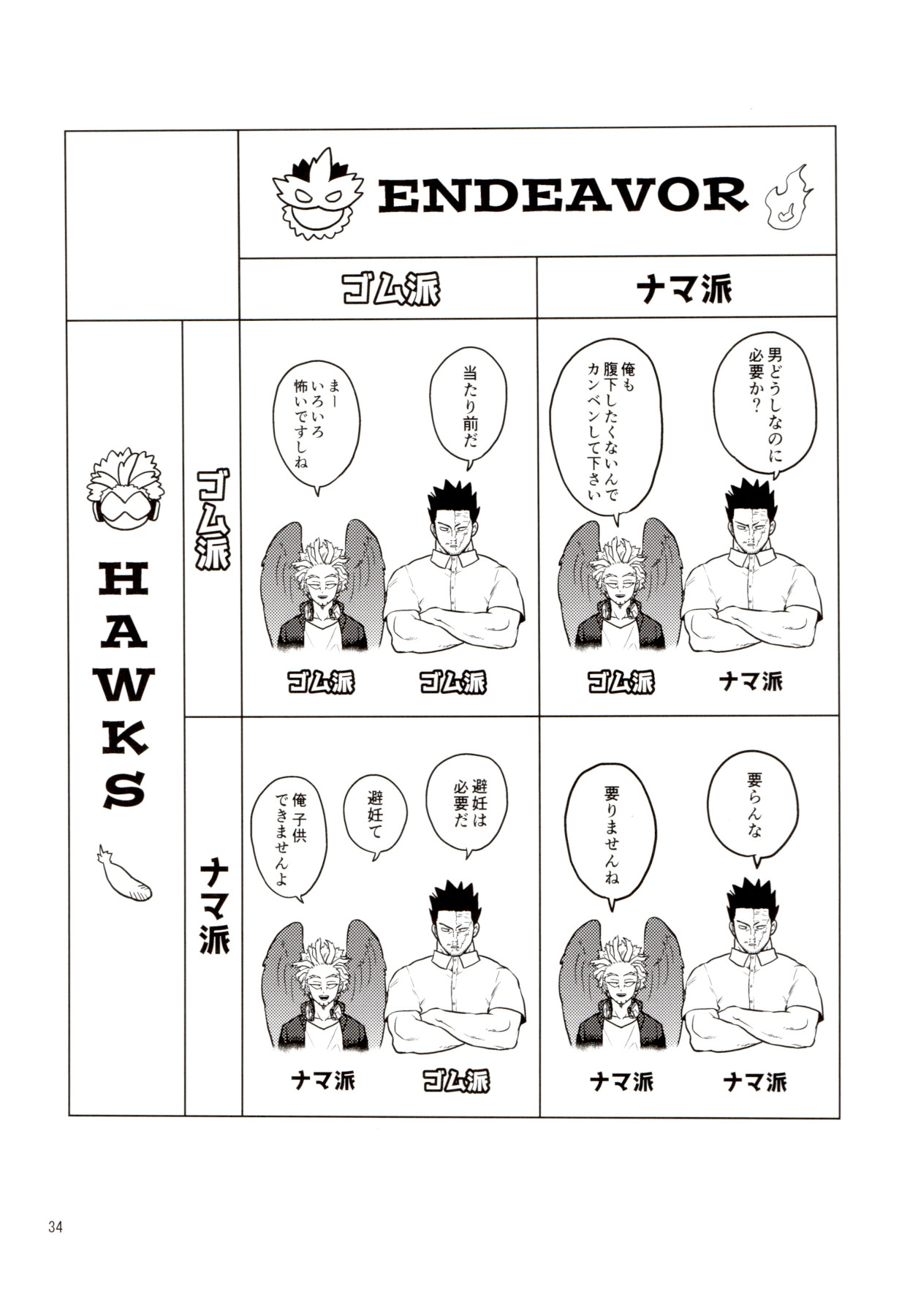 [等速直線運動 (パイン)] Enholog #01 (僕のヒーローアカデミア)
