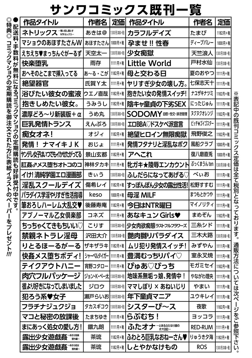 コミックマショウ 2021年12月号 [DL版]