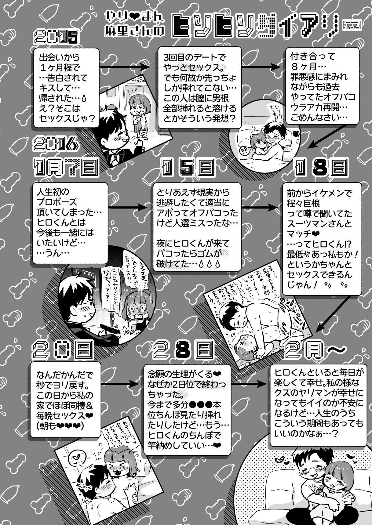 [てんとう虫のサンバ (七保志天十)] 小さな肉食獣は大きなち●ぽで孕みたがっている [DL版]