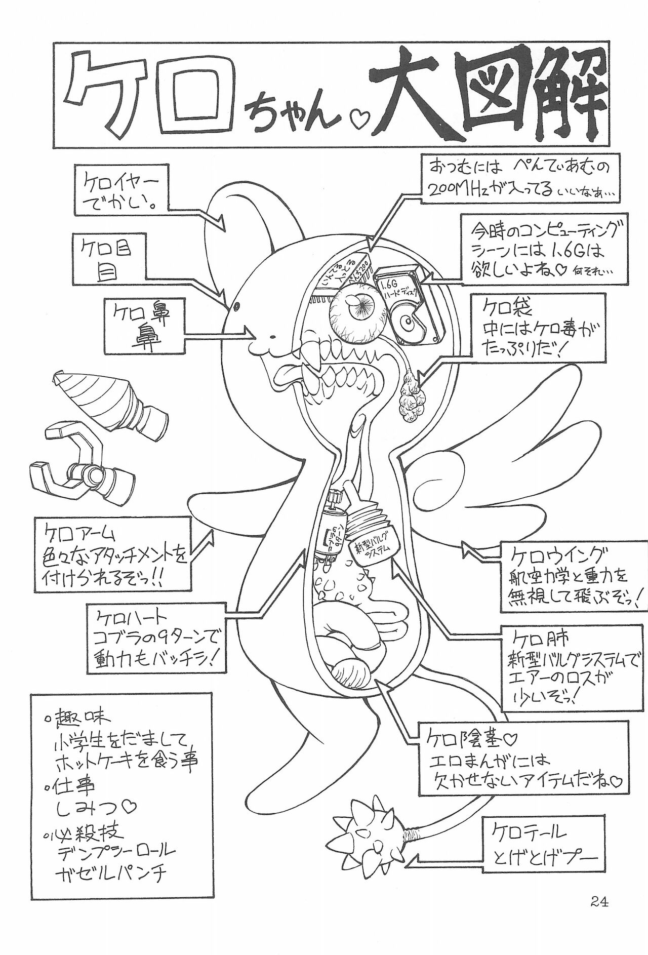 (C50) [ぢゃっからんたん (ねりわさび)] 分身烈風拳 (カードキャプターさくら)