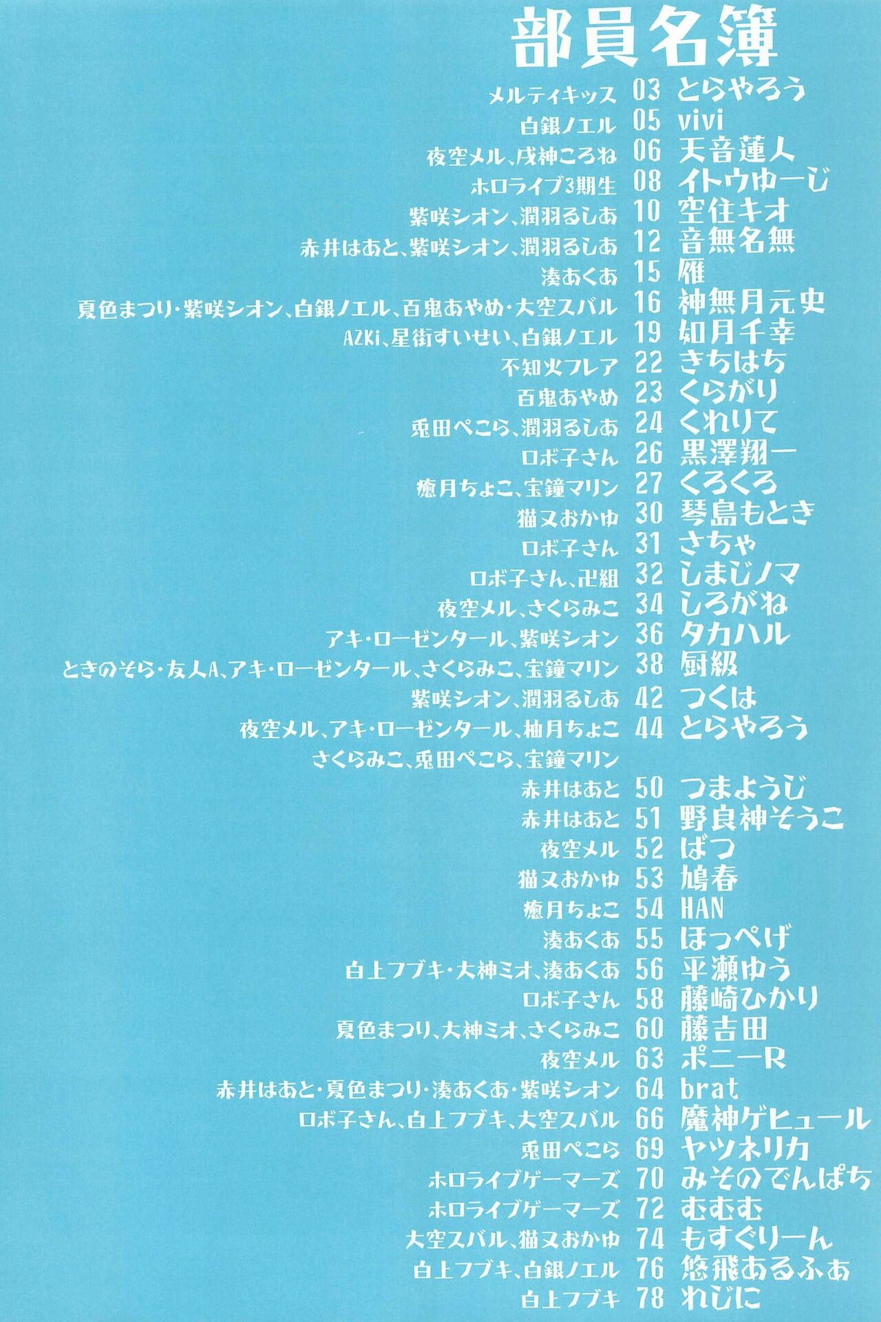 [すいーとみるくしぇいく (とらやろう)] ホロライブマイクロビキニ部活動報告書