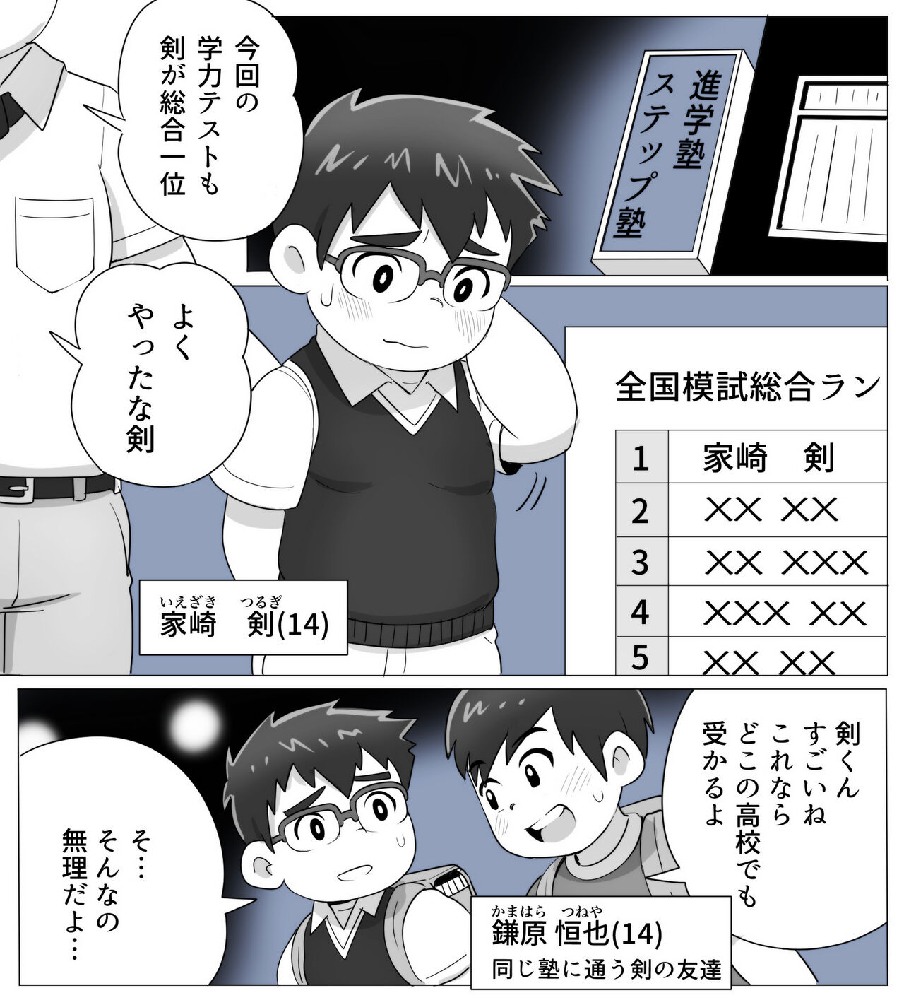 obeccho - 短編漫画「施術にようこそ！剣くん編」