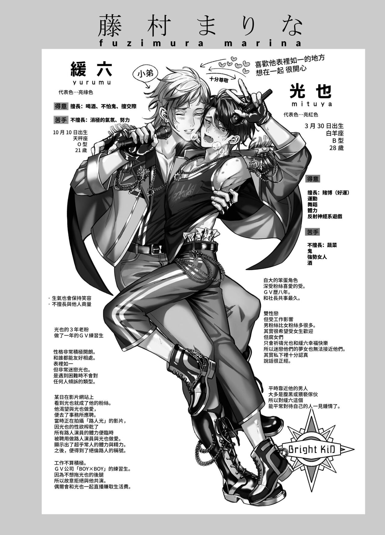 [あまらんす (よろず)] BOY×BOY IDOL COLLECTION! [繁體中文] [DL版]