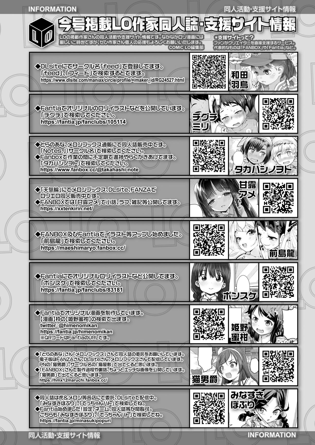 COMIC LO 2022年4月号 [DL版]