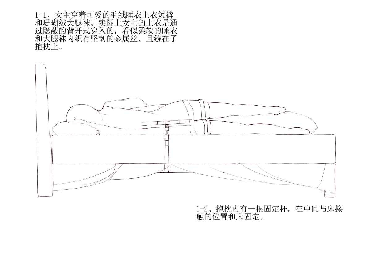 [没想好君] 伪装拘束