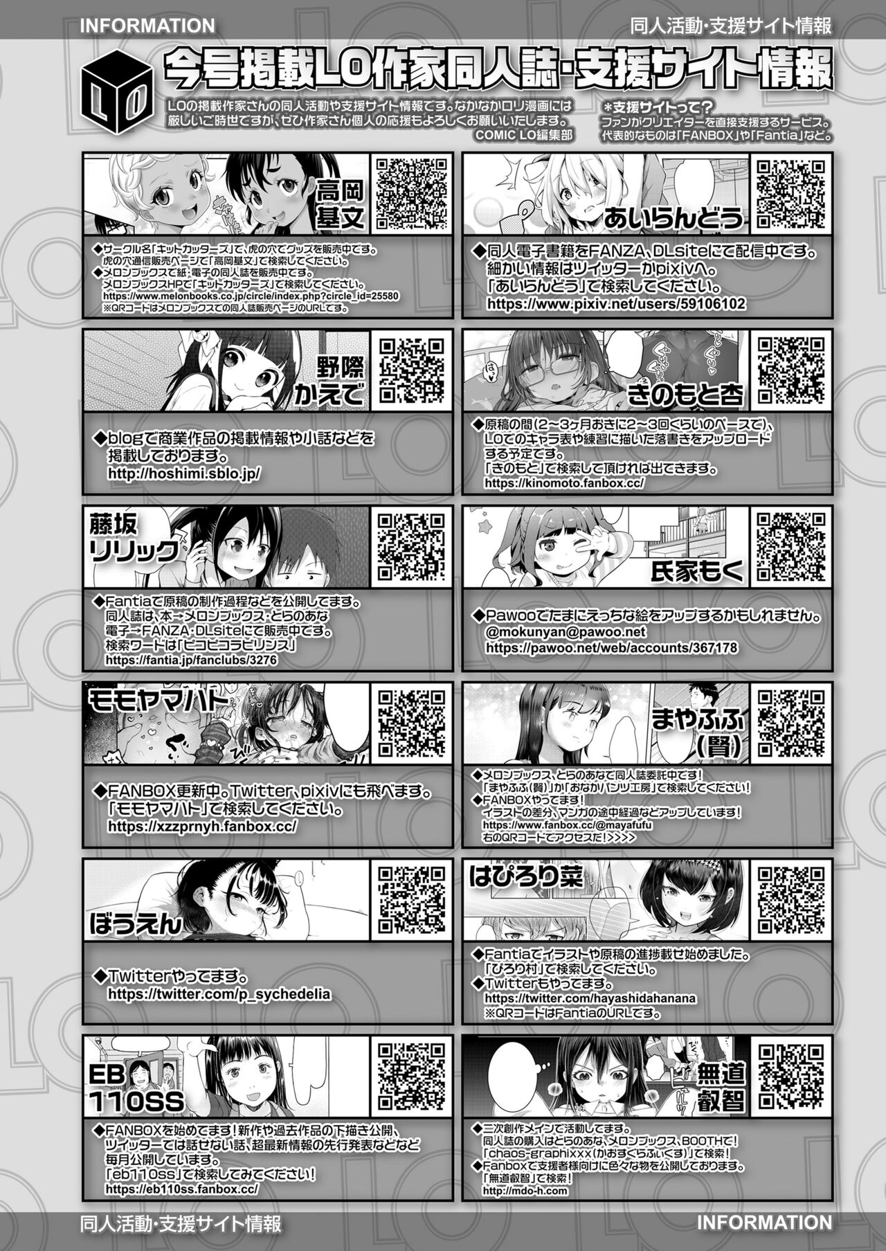 COMIC LO 2022年5月号 [DL版]